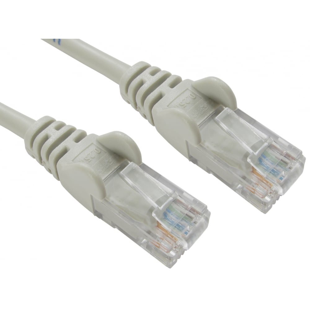 Network on sale cable wholesale