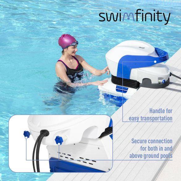 BESTWAY SWIMFINITY CONSTANT FLOW SWIM SYSTE (Carton of 1)