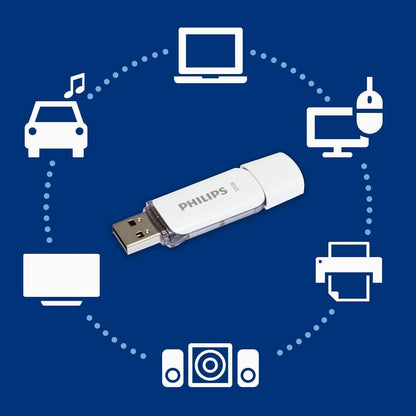 Philips USB 2.0 32GB Flash Drive