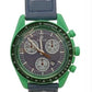 Clasico Mens Ladies Mission to Mars Water Resistant Dated Dial Velcro Nylon Strap Watch Available Multiple Colour