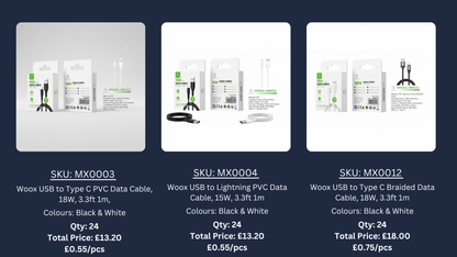 Woox Starter Pack - Charging Cables, Power Adapter, Car Charger and Power Bank Combo With Free Display Stand