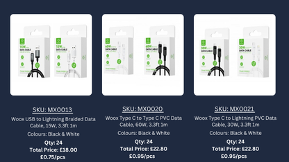 Woox Starter Pack - Charging Cables, Power Adapter, Car Charger and Power Bank Combo With Free Display Stand