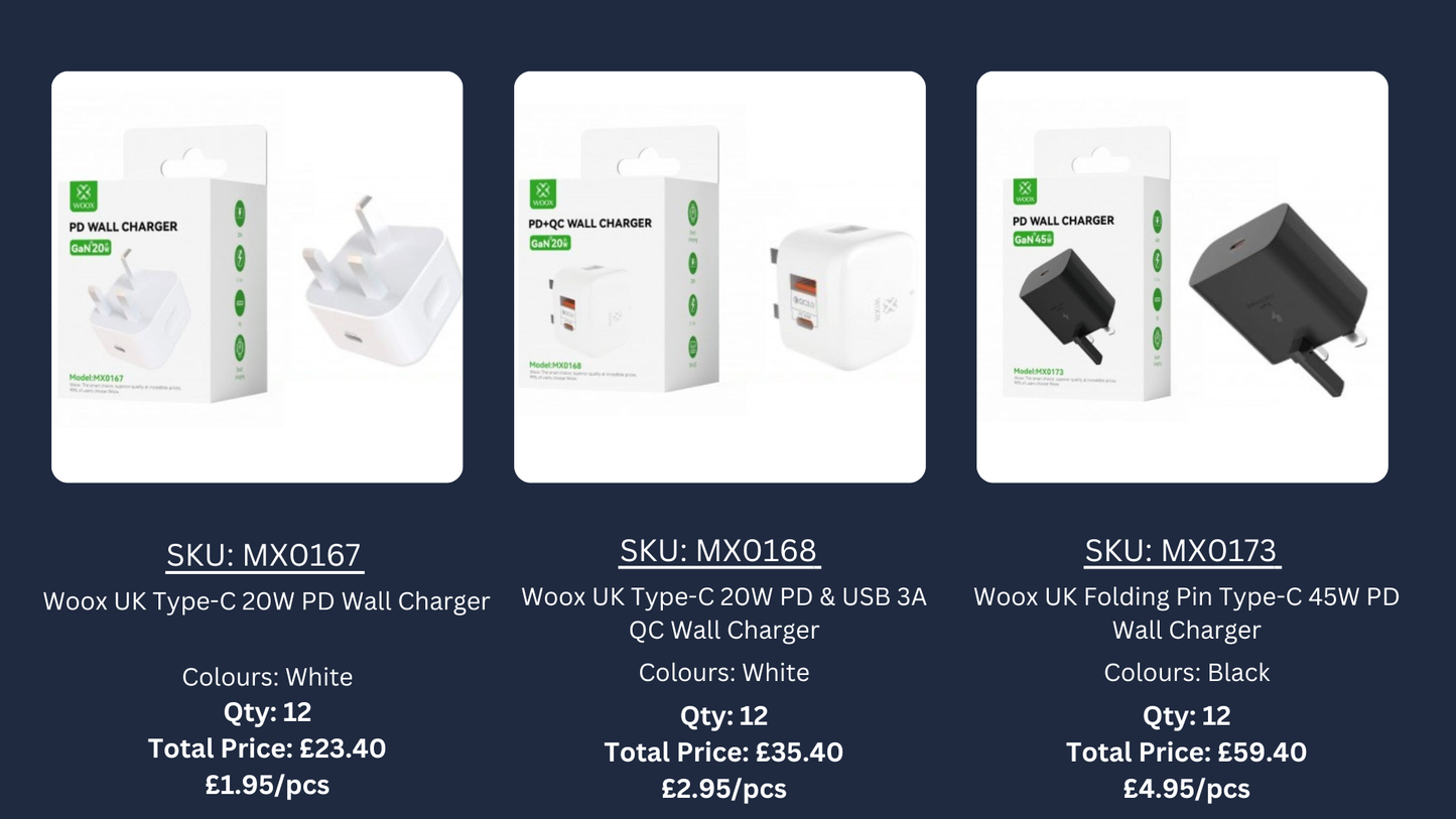 Woox Starter Pack - Charging Cables, Power Adapter, Car Charger and Power Bank Combo With Free Display Stand