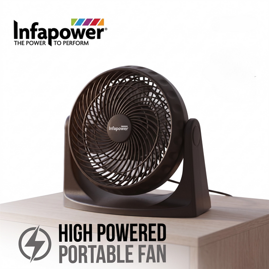 Infapower 8inch Turbo Combo cooling fan