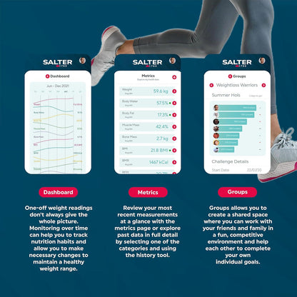 Salter Bathroom Smart Digital Scale 180kg
