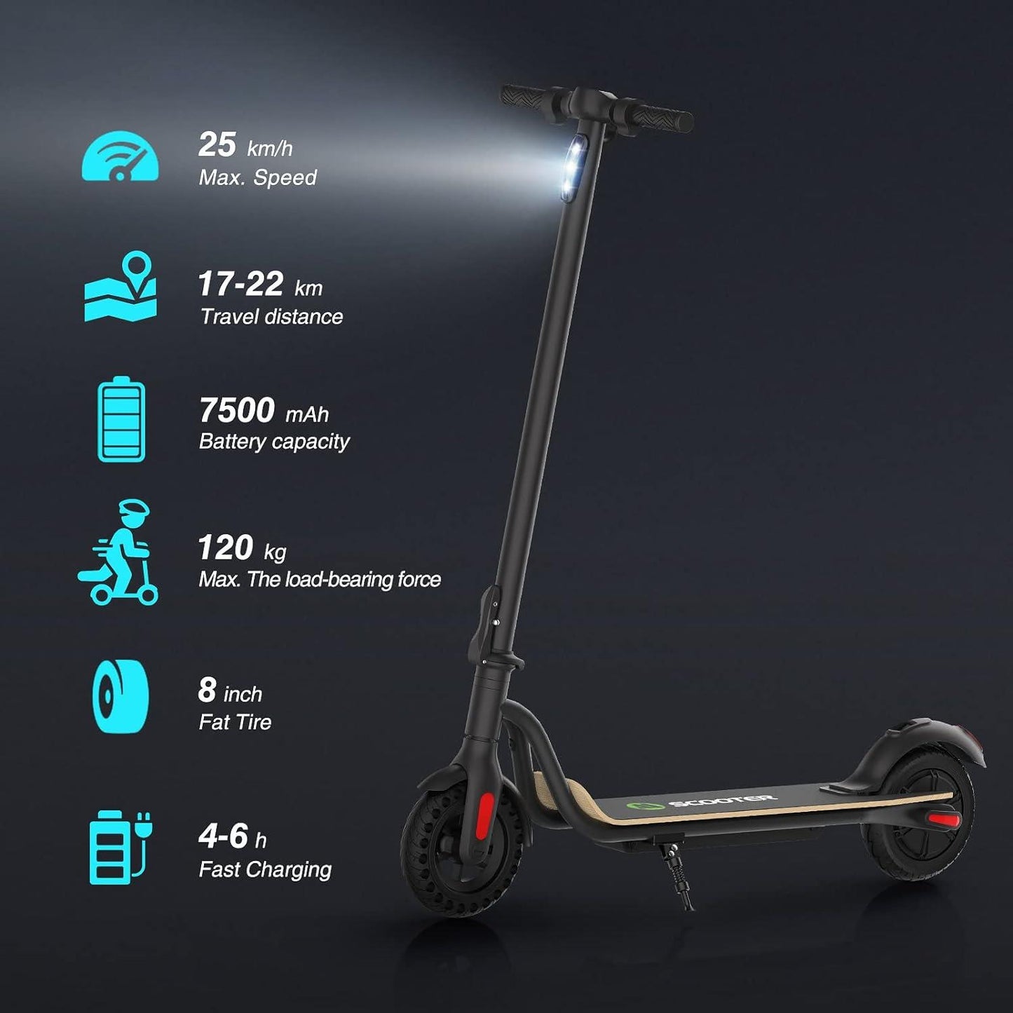 M MegaWheel Electric Scooter For Adults