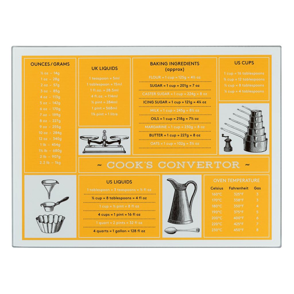 Tala Yellow Conversion Glass Work Top Savers (Carton of 12)