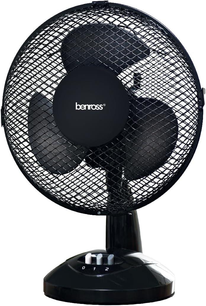 Benross 9" Desk Fan Carton of 4
