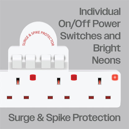 Eagle 4 Way Surge And Spike Protected Switched Adaptor Socket Product code:E250DL
