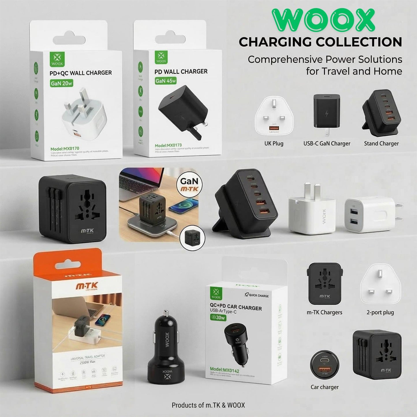 Woox UK Home Charger Type-C, USB, Lightning, Car charger with and without cable 20w