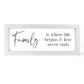 Moments Wall Plaque - Family 40cm