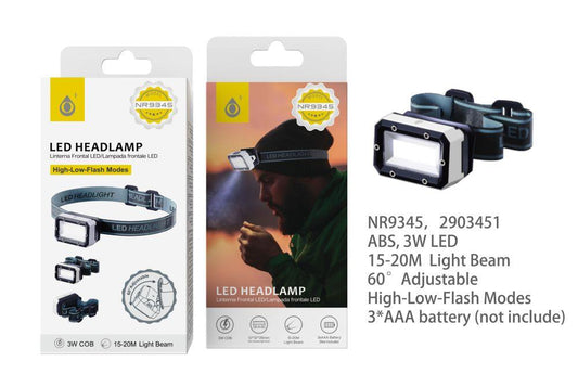 Safety Headlamp, 57x37x26mm, Black