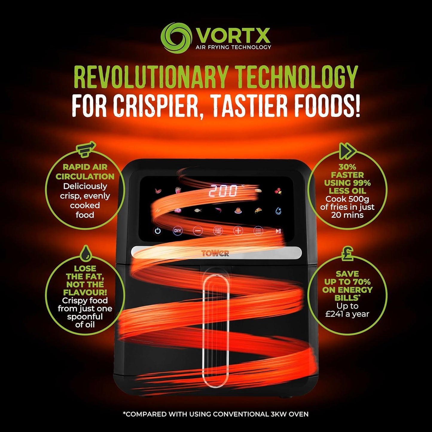 Tower 5L Colour Screen Digital Airfryer 1500w