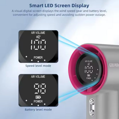 High Speed Portable Fan - Gray