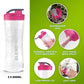 Breville Blend-Active - Pink