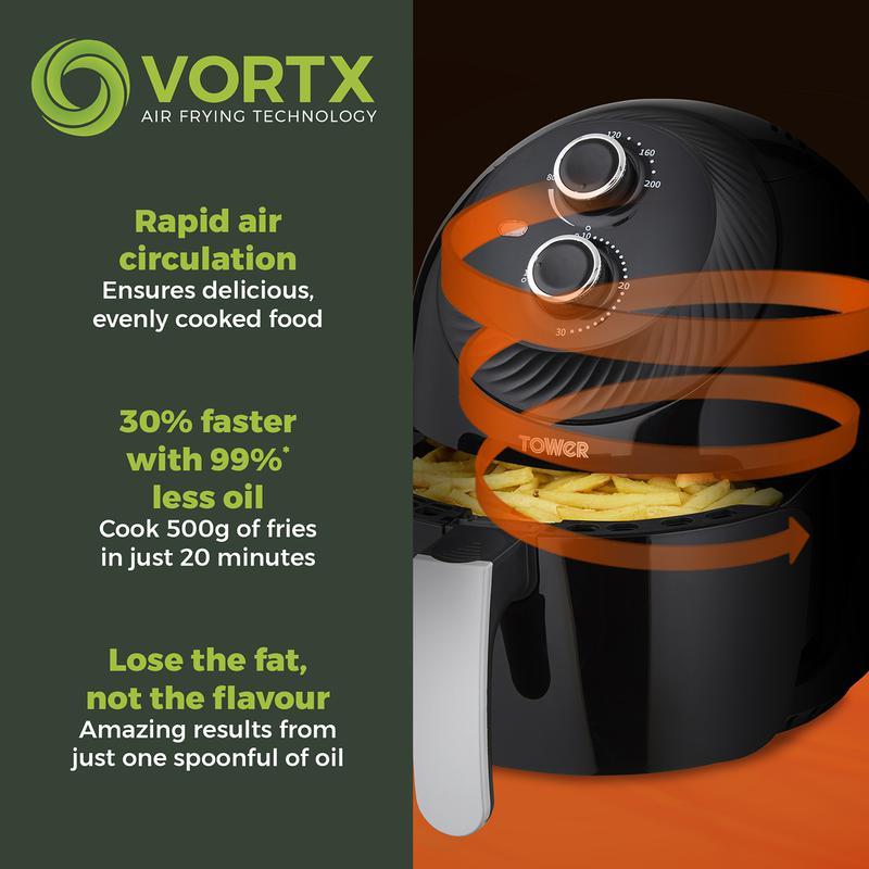 Tower Vortx 4L Manual Air Fryer - T17082BF